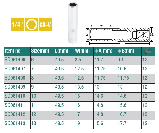 SD061411 Головка торцевая глубокая ROSSVIK 1/4", 11мм