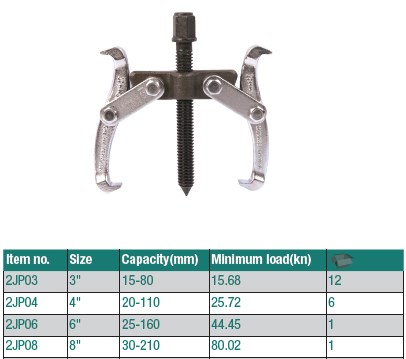 2JP06 Съемник с двумя поворотными захватами ROSSVIK 6", 25-160мм