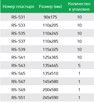 Пластыри Каталог РОССВИК Астрахань-5_4.jpg