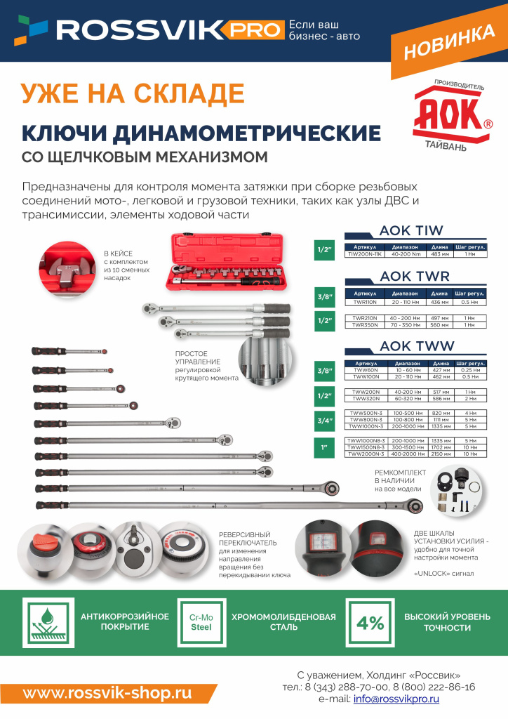 Ключи динамометрические АОК.jpg