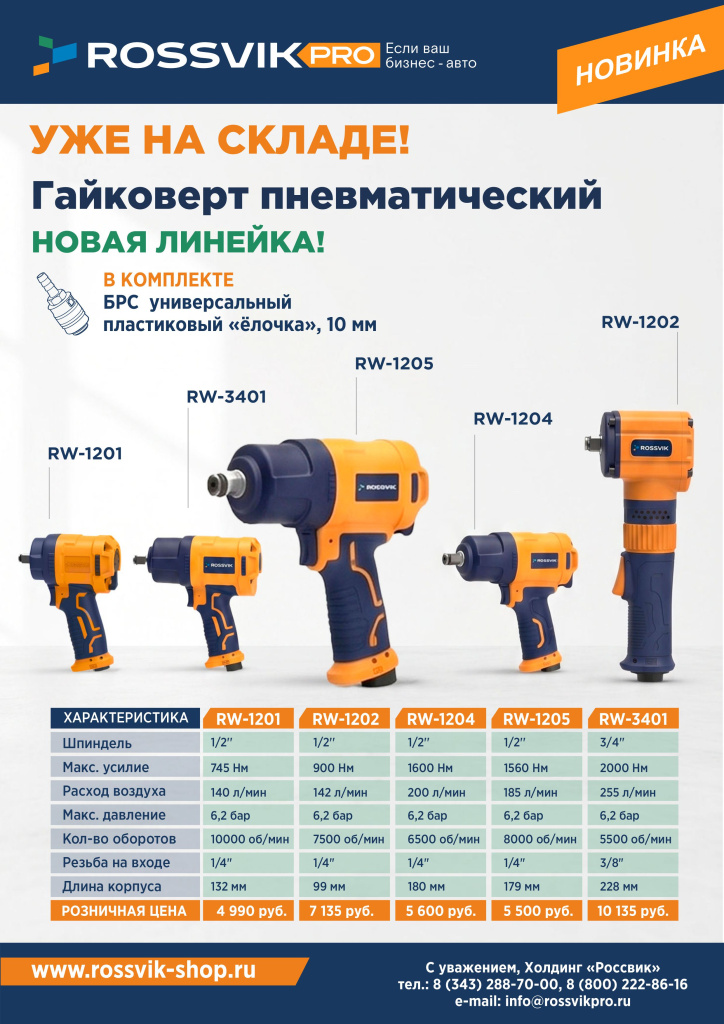 Гайковерты пневмотические-3.jpg