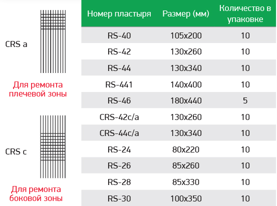 Пластыри Каталог РОССВИК Астрахань-5.jpg