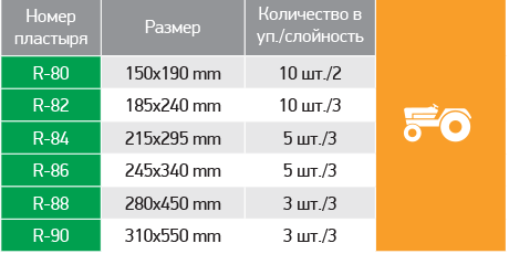 Пластыри Каталог РОССВИК Астрахань-2_3.png