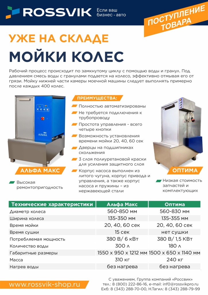 Мойки колес.jpg