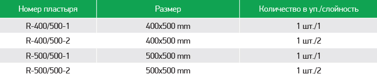 Пластыри Каталог РОССВИК Астрахань-1_3.jpg