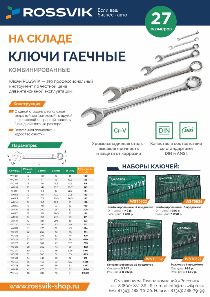 Ключи гаечные РОЗН с конт.jpg