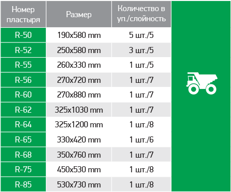 Пластыри Каталог РОССВИК Астрахань-2_2.png