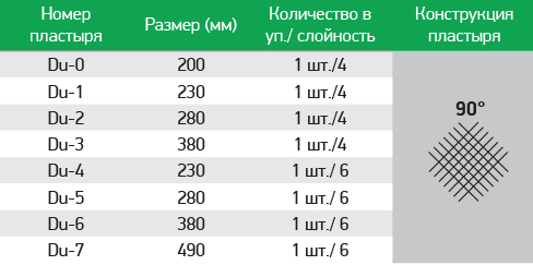 Пластыри Каталог РОССВИК Астрахань-12_5.jpg